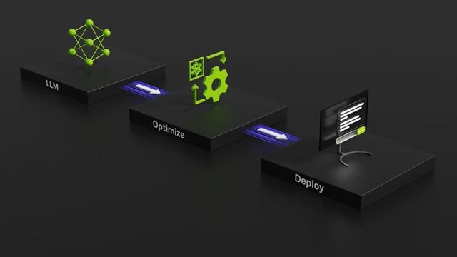支持中文对话了!全新 NVIDIA ChatRTX 已更新