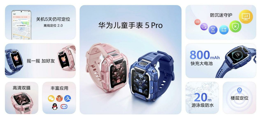 618为父亲送上一份健康，这可能是最全的华为智能健康设备选购指南