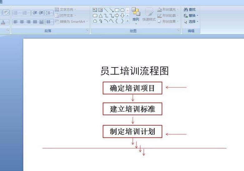 PPT怎样设计员工培训流程图_PPT设计员工培训流程图的详细步骤