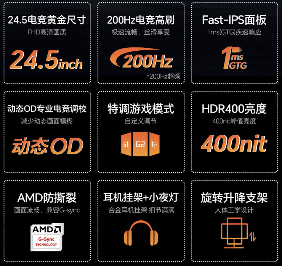 盛色“N50Pro5+”24.5 英寸显示器开售：1080P 240Hz，629 元