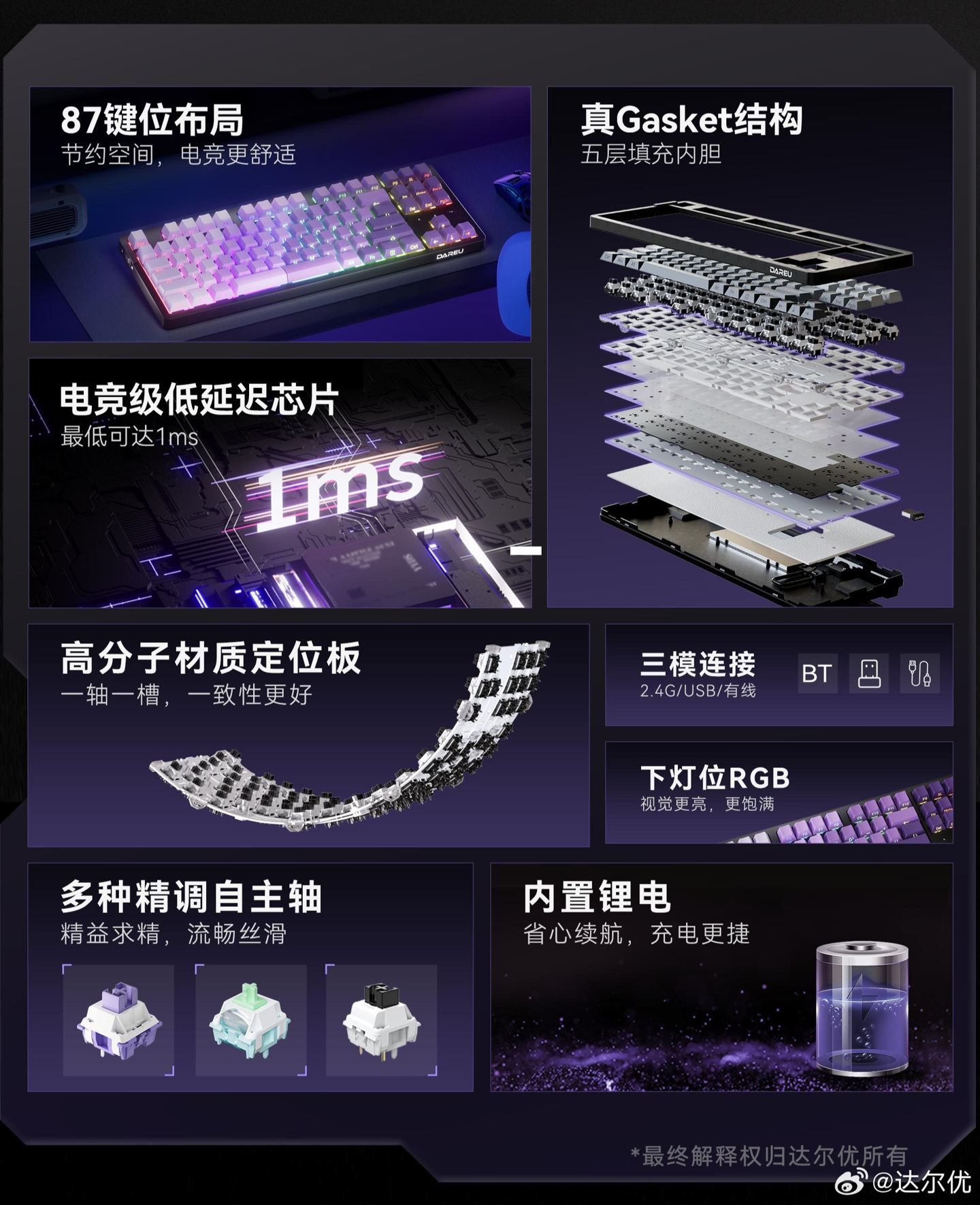 达尔优官宣 EK87 Pro 三模机械键盘明日上架：Gasket 结构，219 元