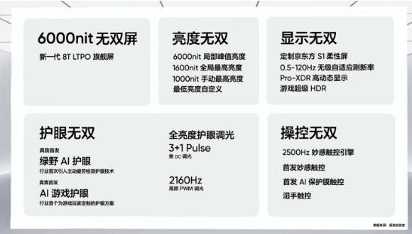 realme真我GT Neo6 SE手机渲染图流出,独特双摄圆环设计与50MP主摄吸睛”