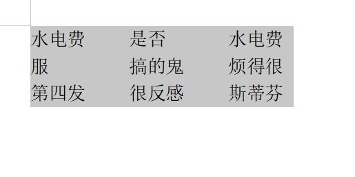 WPS文字中表格怎么转换成文本_一个操作搞定