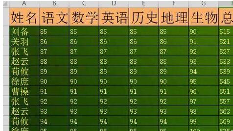wps2019表格设置背景图片的操作教程