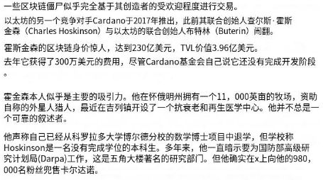 僵尸加密货币是什么？20个价值十亿美元的僵尸加密货币分享