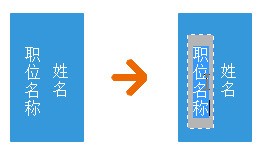 亿图流程图制作软件把文字竖向显示的操作教程