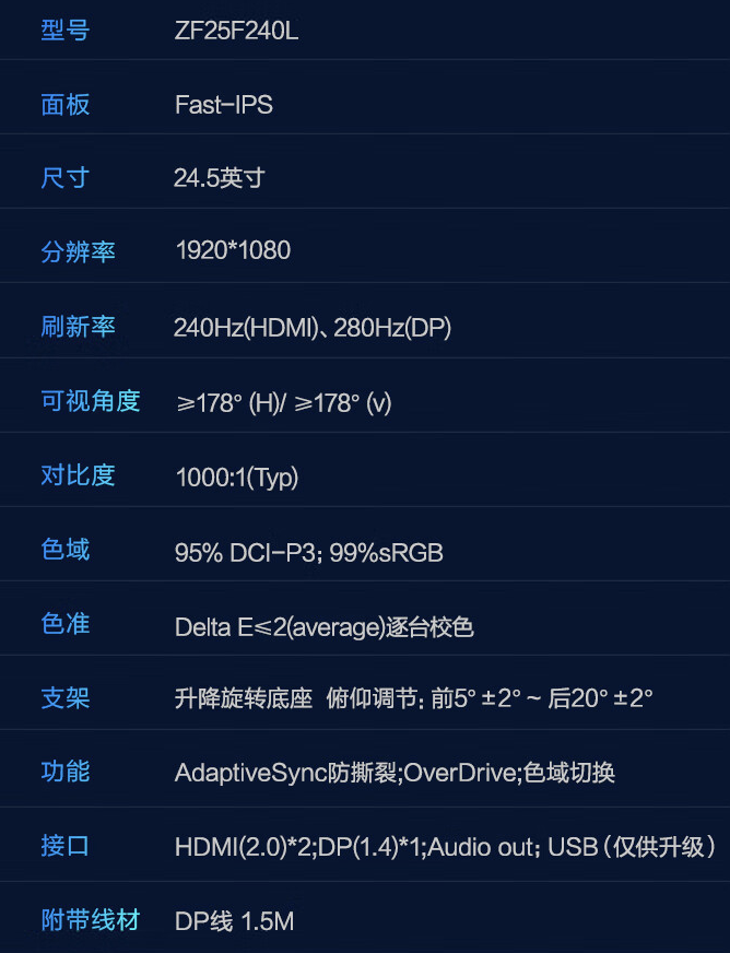 雷神“ZF25F240L”24.5 英寸显示器 5 月 20 日开售:1080P 280Hz,1199 元