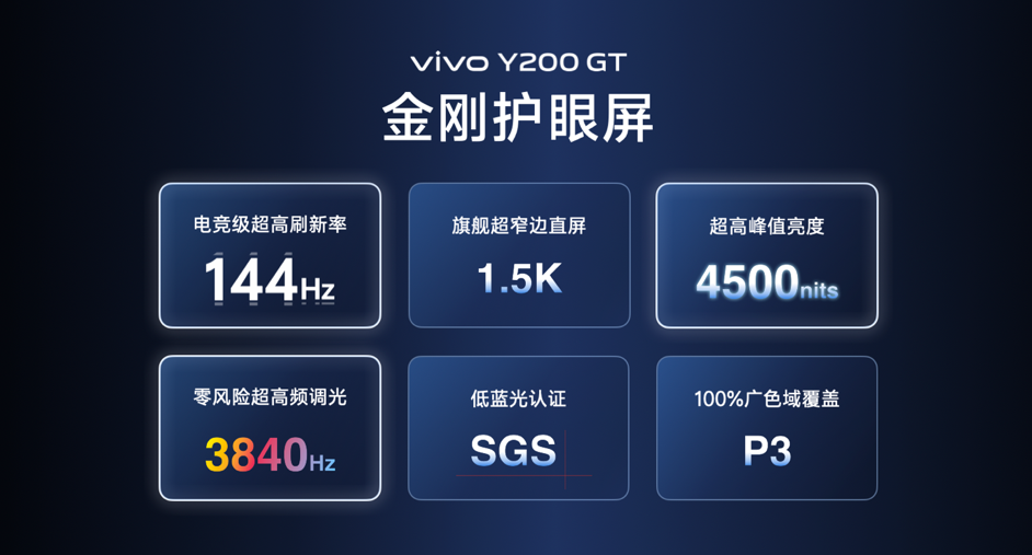 长续航vivo Y200系列正式发布,1099元起售