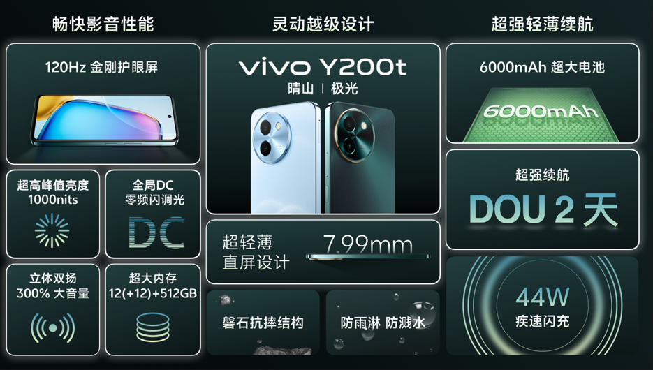 长续航vivo Y200系列正式发布,1099元起售