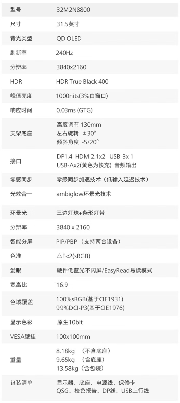 4K 240Hz QD-OLED:飞利浦 31.5 英寸显示器 6764 元起 12 期免息预售