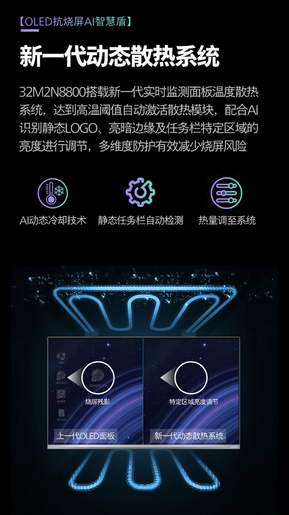 4K 240Hz QD-OLED:飞利浦 31.5 英寸显示器 6764 元起 12 期免息预售