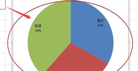 excel怎么制作百分比饼状图 excel制作百分比饼状图教程