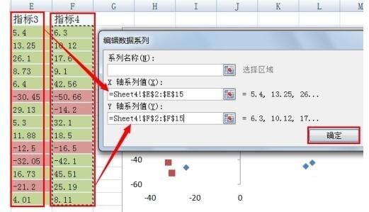 Excel制作2组或多组数据系列的散点图的具体步骤