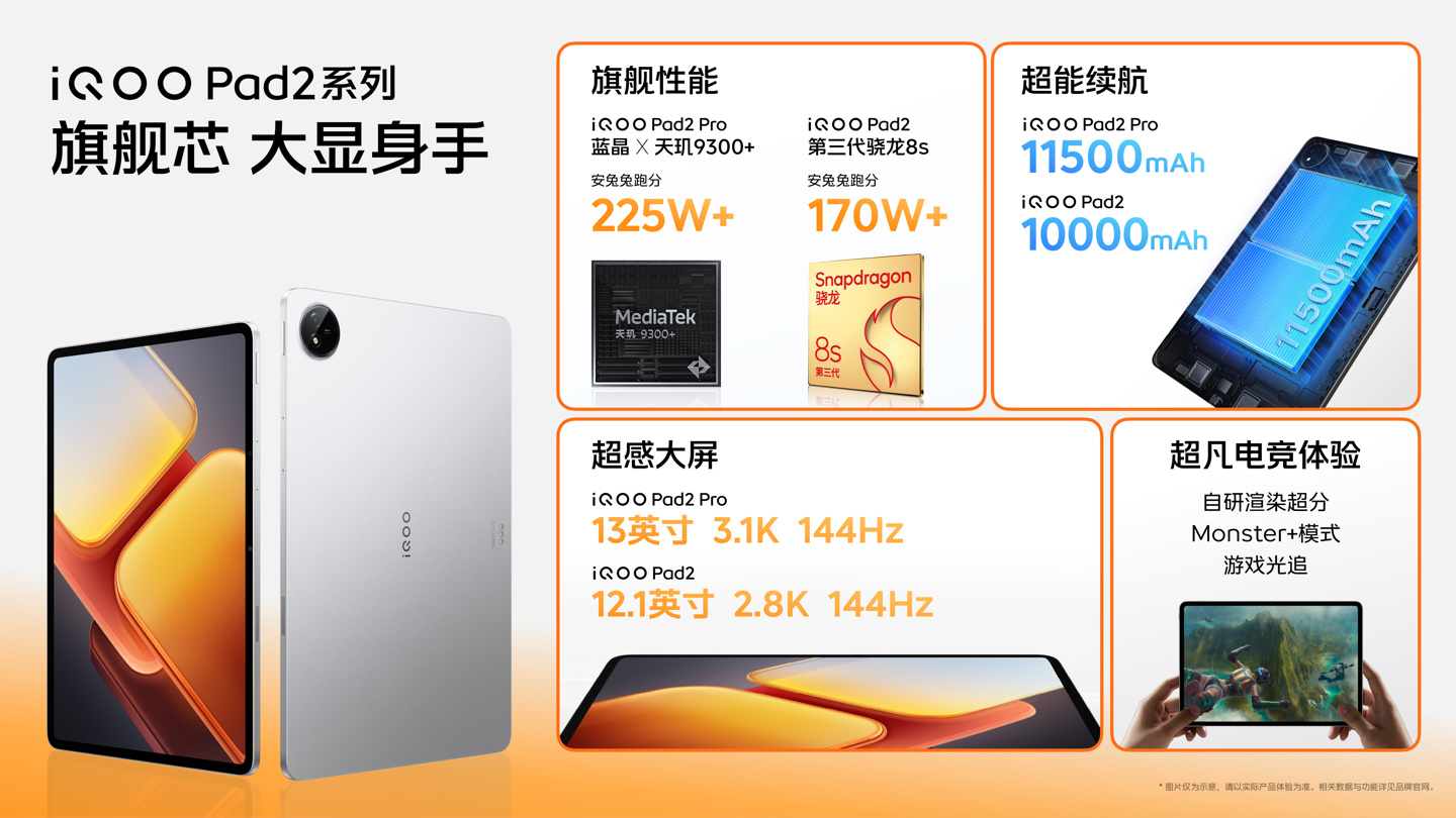 iQOO Pad2 / Pro 系列平板电脑售价 2499 元 / 3299 元起,今晚 8 点预售
