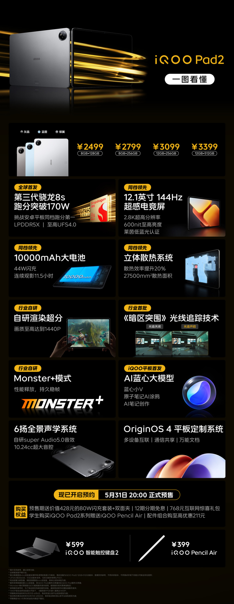 iQOO Pad2 / Pro 系列平板电脑售价 2499 元 / 3299 元起,今晚 8 点预售