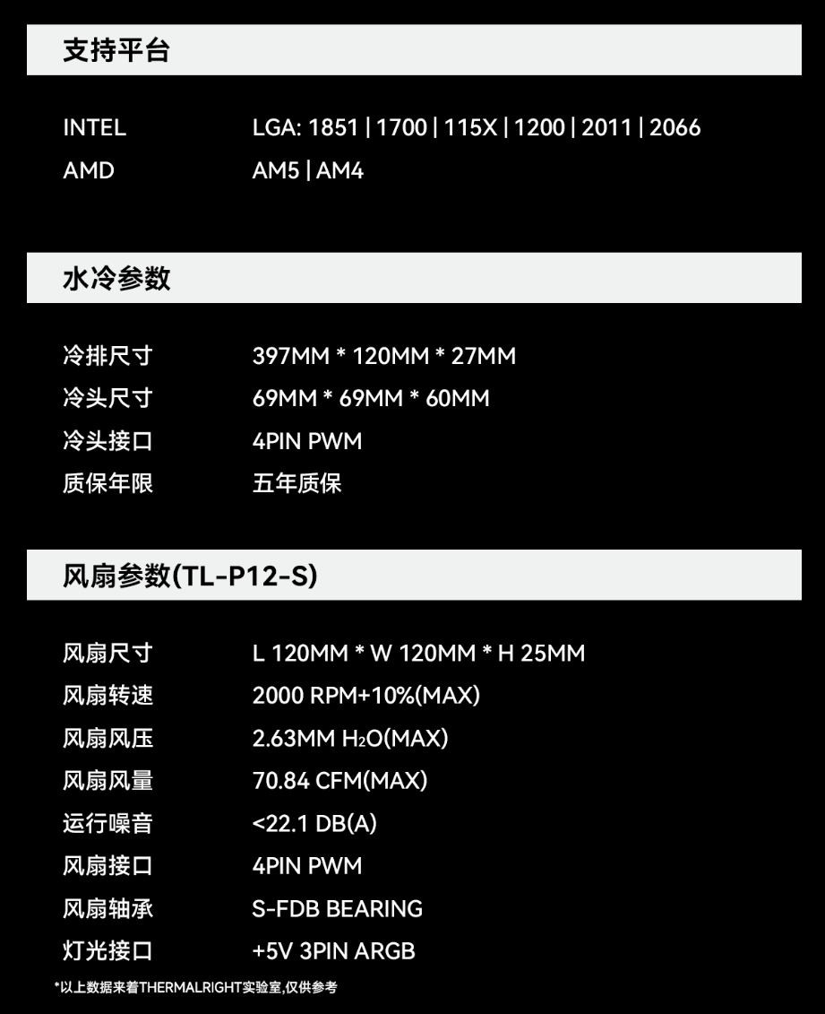 利民推出寒冰装甲 PRO 360 水冷散热器:模块化磁吸液晶屏、全新独立水泵框架,539 元