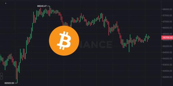 BTC跌破65000、以太坊失守3500美元！比特币现货ETF连4天净流出