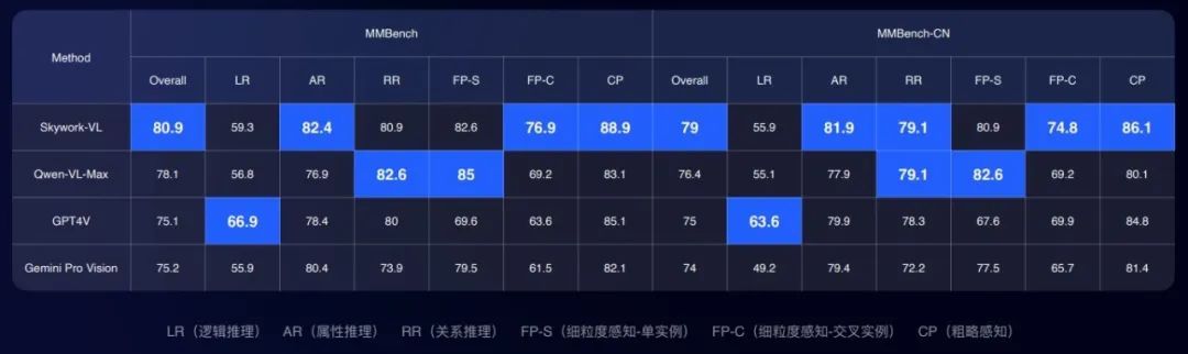 首个国产音乐SOTA模型来了!专为中文优化,免费用,不限曲风