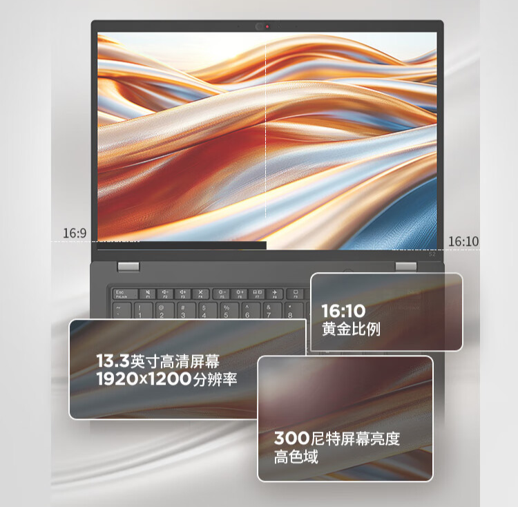2024 款联想 ThinkPad S2 笔记本开售:可选酷睿 Ultra 5/7,6979 元起