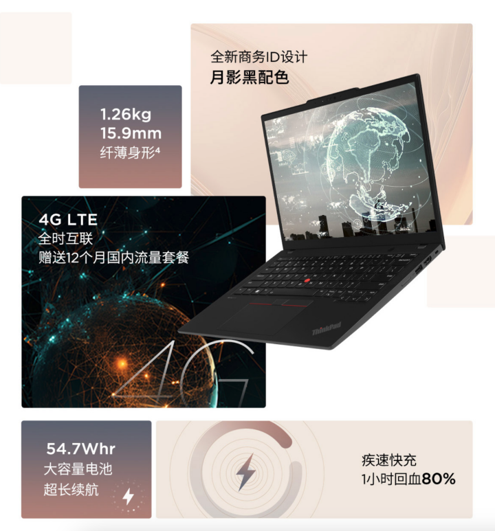 联想 ThinkPad X13 2024 笔记本电脑上架:13.3 英寸、1.26Kg、内置 SIM 卡,8499 元起