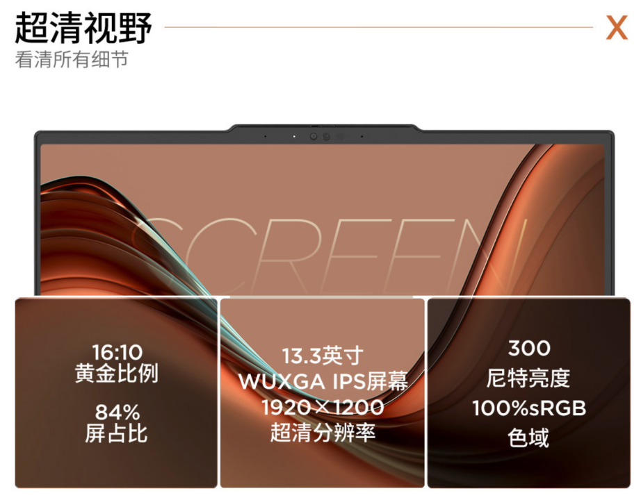 联想 ThinkPad X13 2024 笔记本电脑上架:13.3 英寸、1.26Kg、内置 SIM 卡,8499 元起