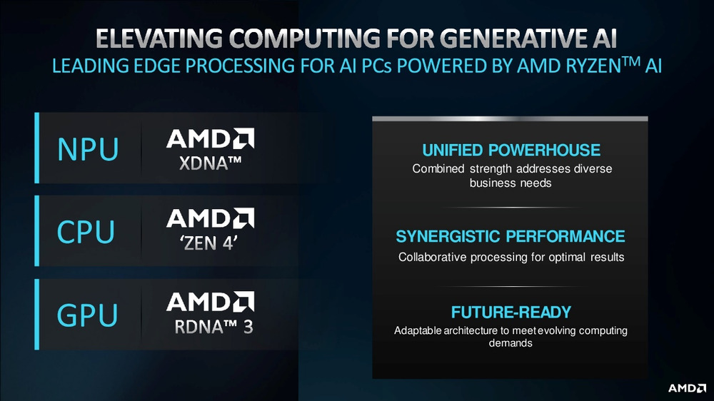 AMD将推出锐龙PRO 8000/8040系列处理器,面向商业计算