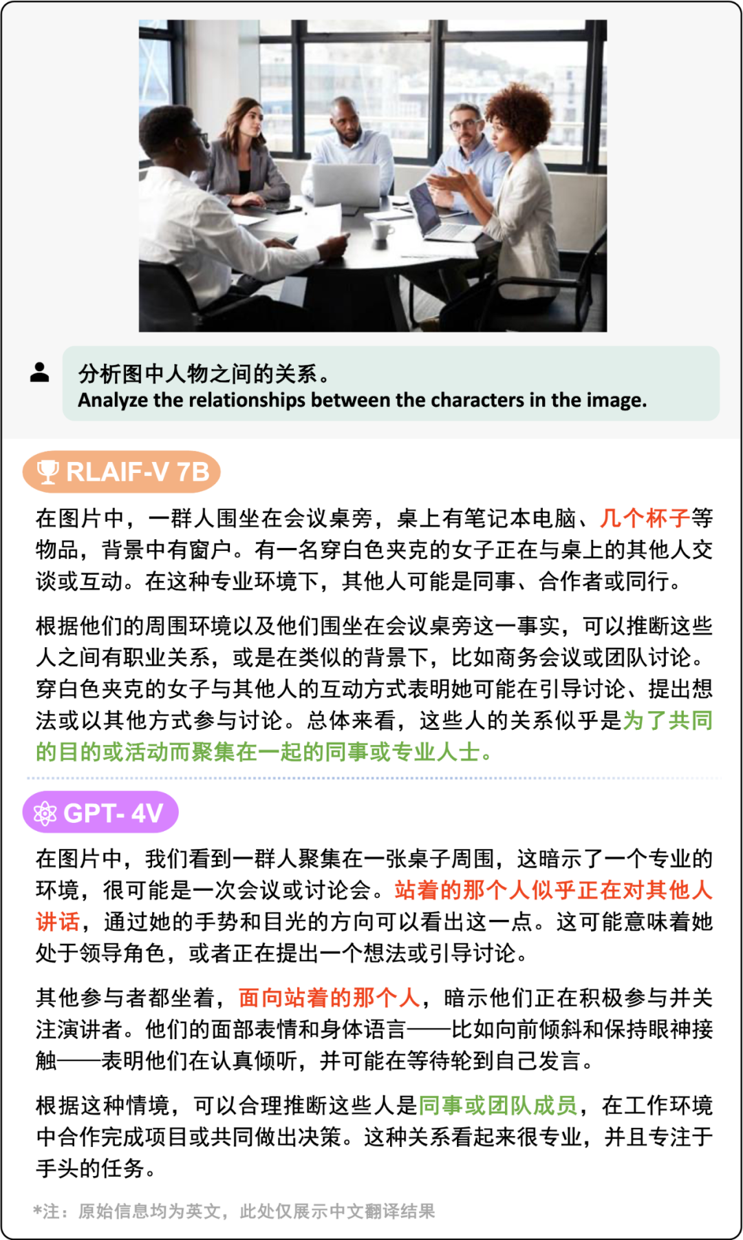 可信度超越GPT-4V,清华&面壁揭秘「小钢炮」模型背后的高效对齐技术