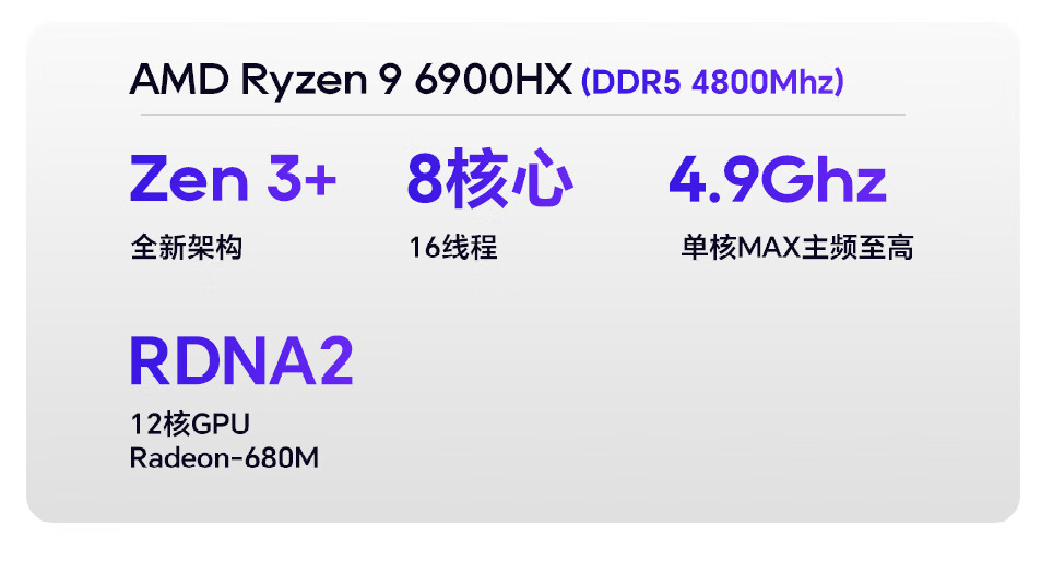 R9-6900HX 准系统 + Oculink 接口:天钡 GEM12 迷你主机 1689 元新低