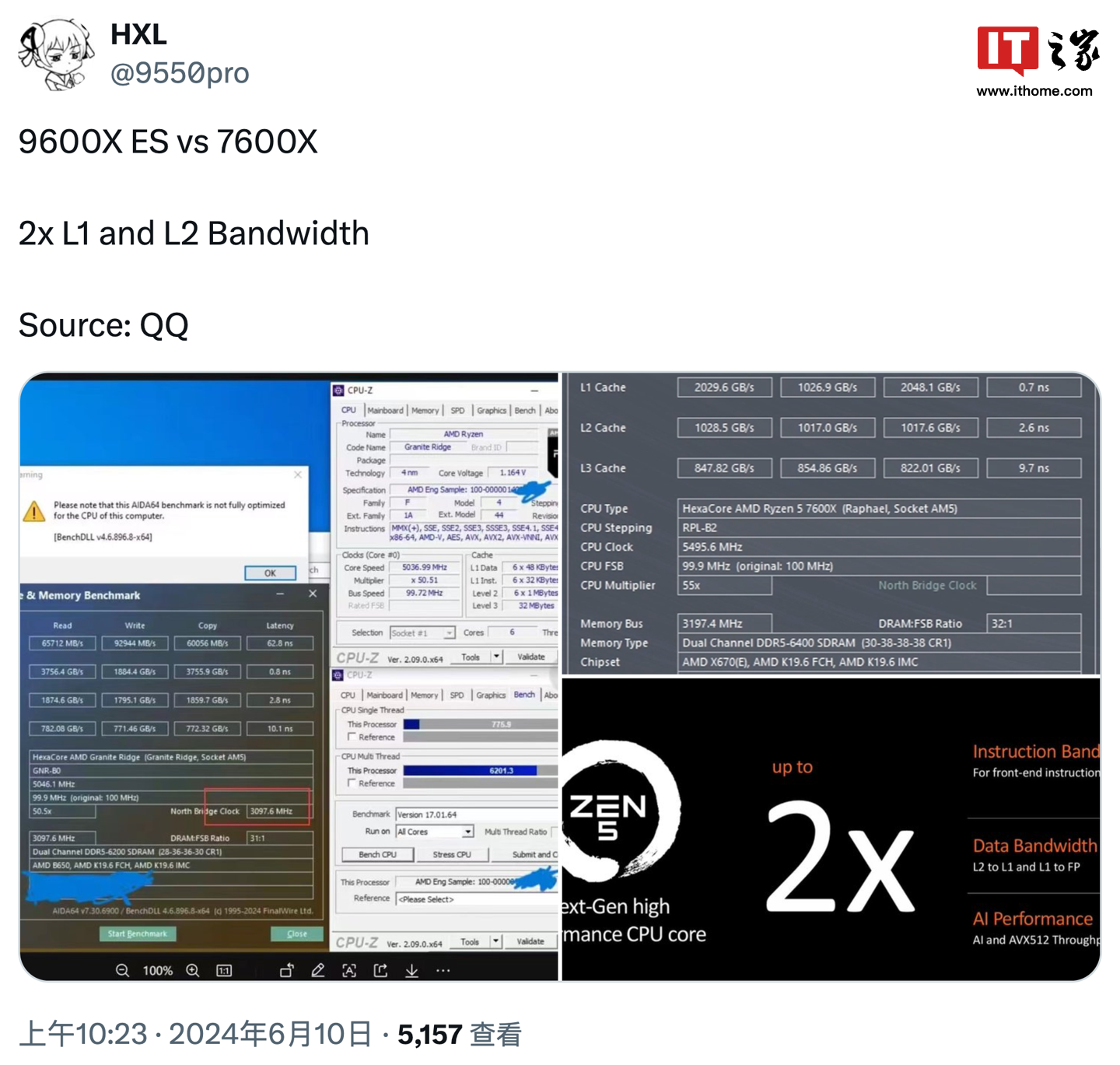 L1、L2 缓存带宽相比前代翻番,AMD 锐龙 5 9600X ES 工程版 AIDA64 测试曝光