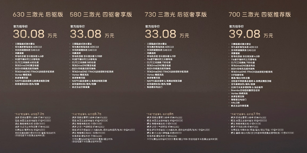 30.08万元起,阿维塔11 2024款于北京国际车展发布