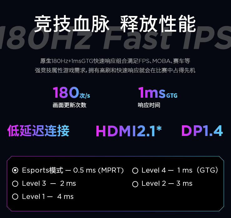 联想拯救者 R27qe 显示器上架:2K 180Hz Fast IPS,售 1149 元