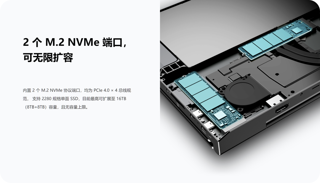 双屏 OLED 笔记本 GPD DUO 配置公布:R7-8840U、Oculink 接口、80Wh 电池