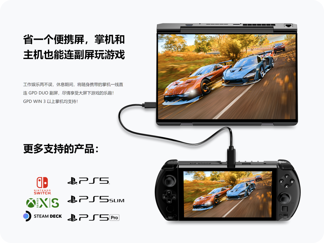 双屏 OLED 笔记本 GPD DUO 配置公布:R7-8840U、Oculink 接口、80Wh 电池