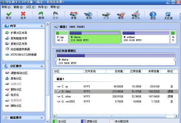 分区助手减小分区大小的图文操作内容讲述