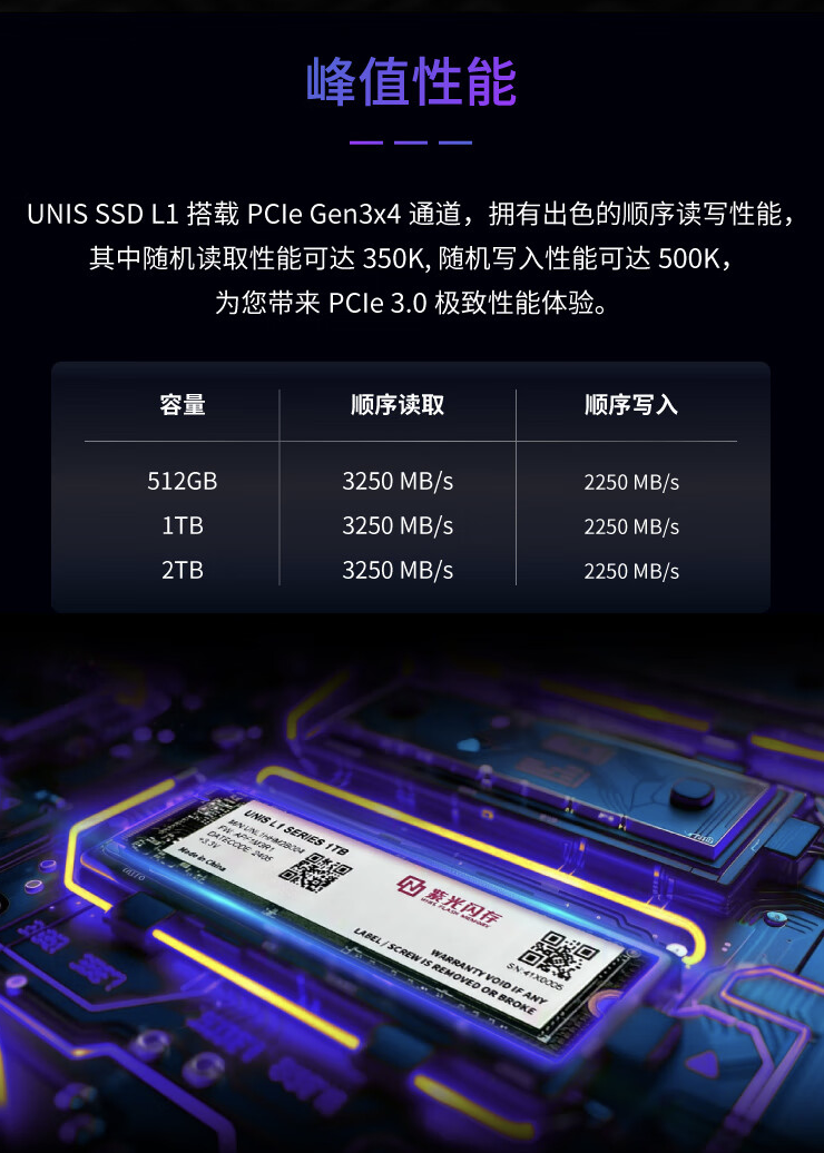 紫光 L1 系列 M.2 固态硬盘 6 月 17 日开售:顺序读取 3250MB/s,289 元起