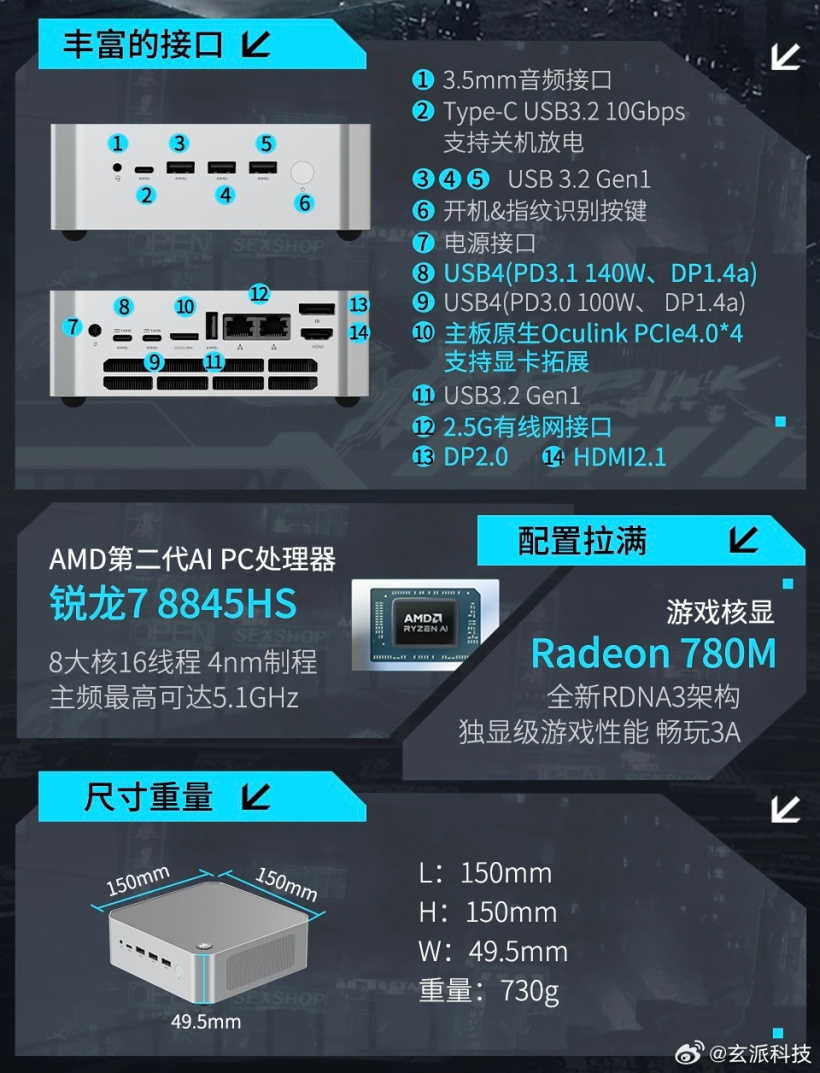 80W 性能释放、2699 元起,玄派首款迷你主机创世魔方 7 月 1 日开售
