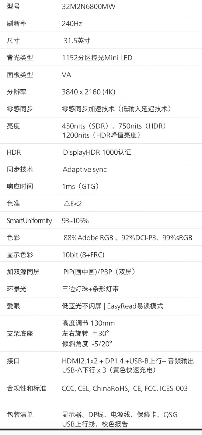 飞利浦“32M2N6800MW”31.5 英寸显示器 6 月 8 日开售:2K 240Hz Mini-LED + 1152 分区,4799 元