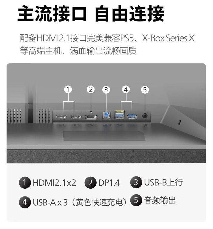 飞利浦“32M2N6800MW”31.5 英寸显示器 6 月 8 日开售:2K 240Hz Mini-LED + 1152 分区,4799 元