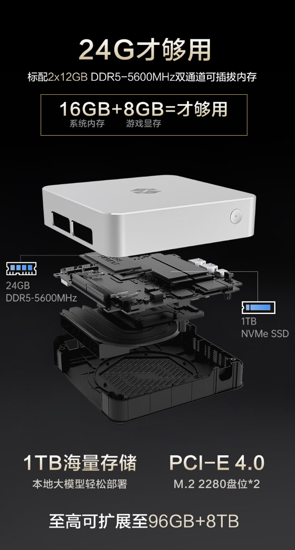 机械革命 imini Pro 820 迷你主机开售:双网口、R7-8845H + 24G + 1T 售 2999 元