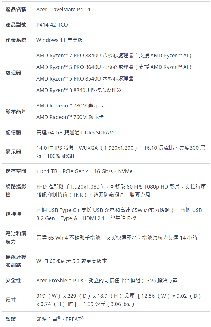 宏碁推出新款 TravelMate 商用笔记本系列:酷睿 Ultra / 锐龙 8040、全新 AI 功能