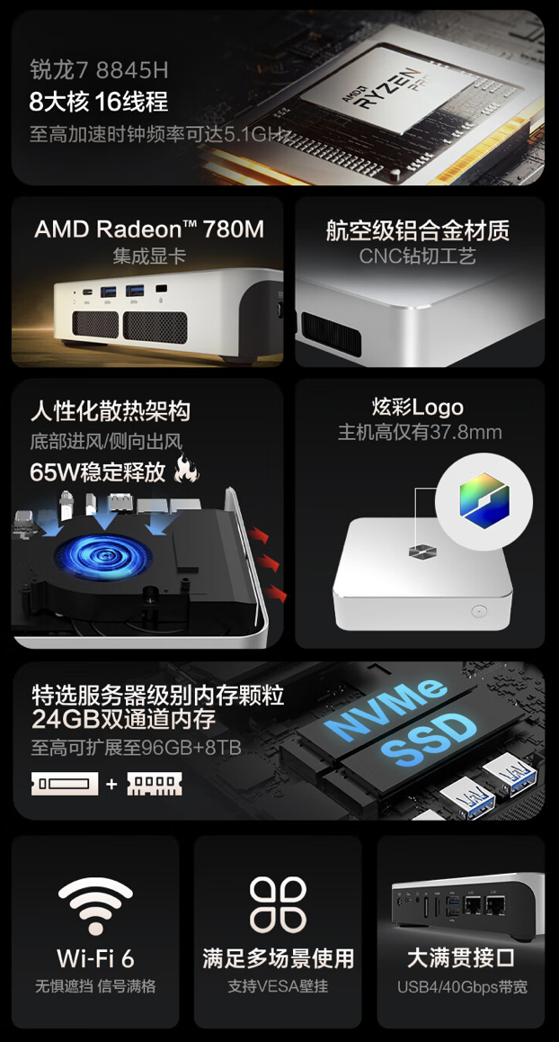 机械革命 imini Pro 820 迷你主机 5 月 14 日开售:双网口、R7-8845H + 24G + 1T 售 2999 元