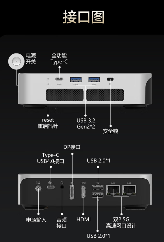 机械革命 imini Pro 820 迷你主机 5 月 14 日开售:双网口、R7-8845H + 24G + 1T 售 2999 元
