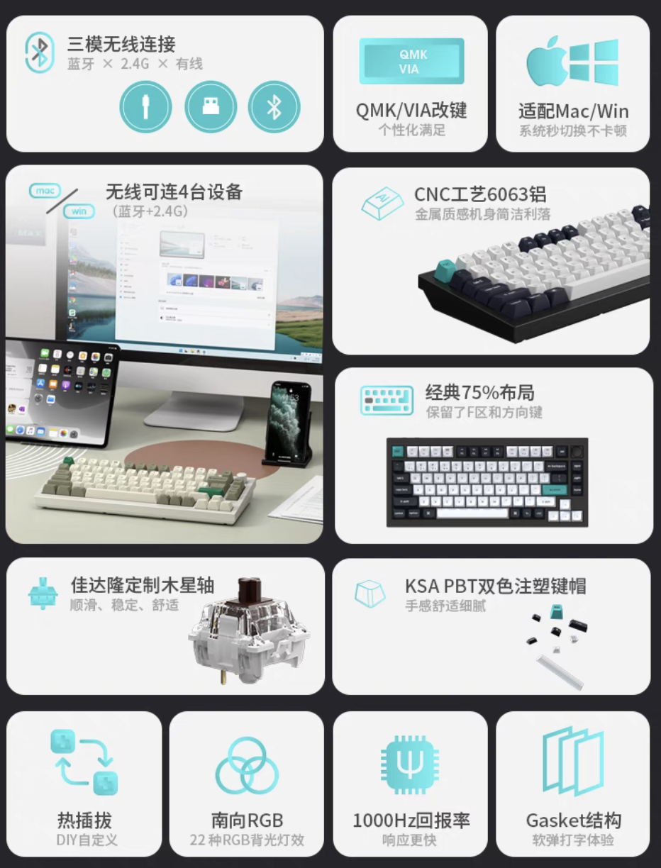 Keychron Q1 MAX 机械键盘“紫色版”新增配色上架:Gasket 结构、75% 布局,1118 元