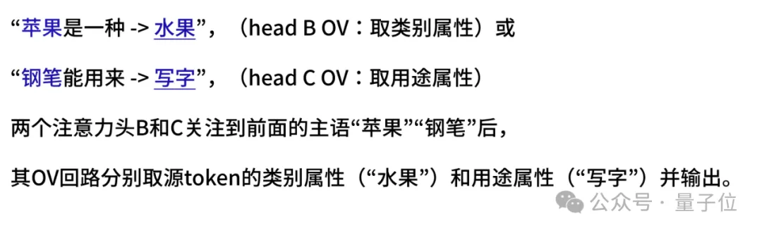 ICML2024高分!魔改注意力,让小模型能打两倍大的模型