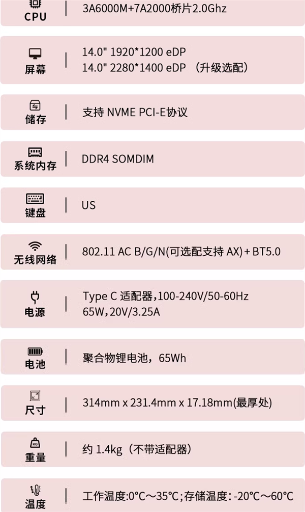 集特GEC-3003笔记本震撼上市,搭载龙芯处理器支持国产系统