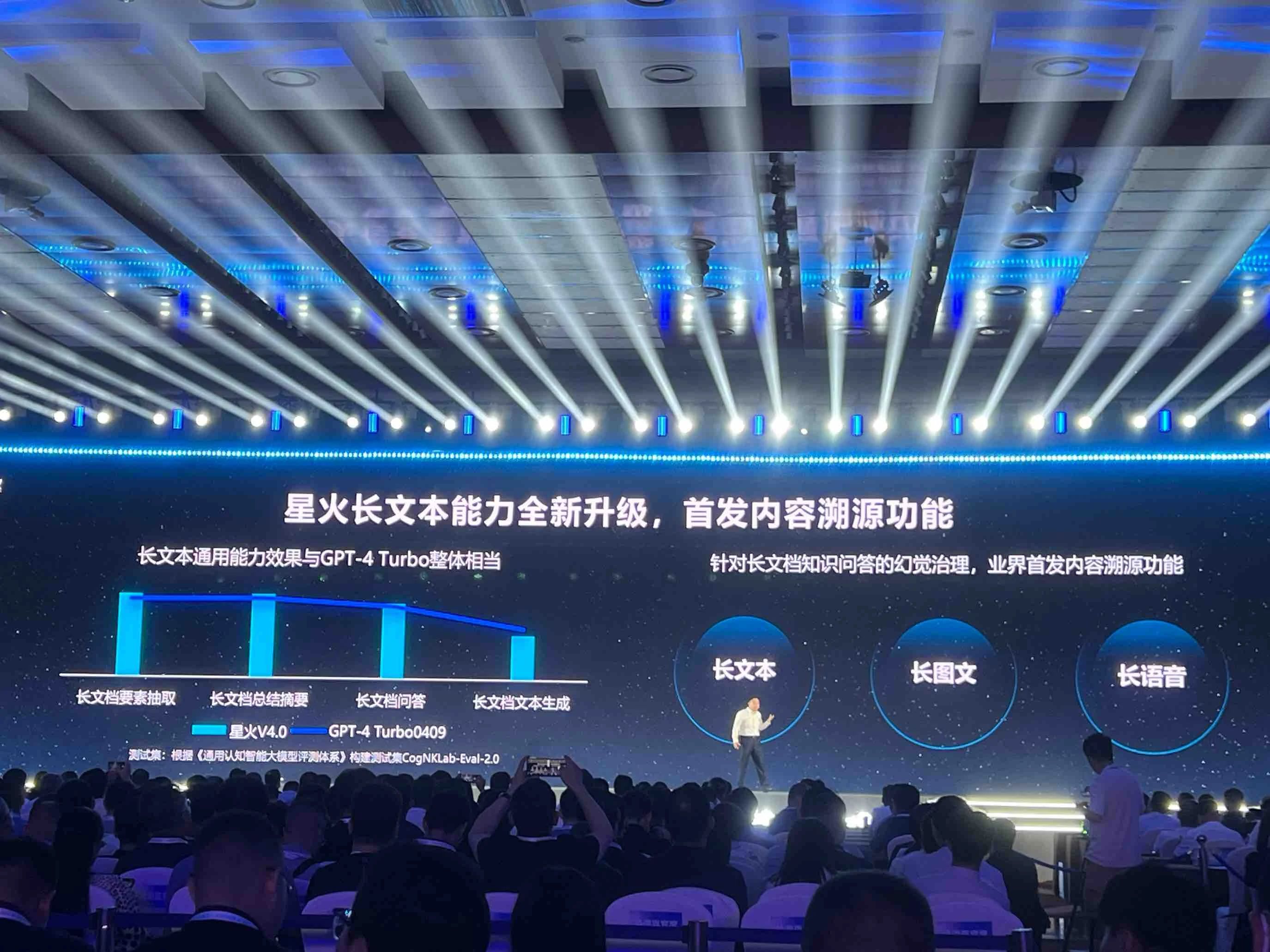 国产大模型新高度！讯飞星火4.0发布：整体超越GPT-4 Turbo，8个国际权威测试集测评第一
