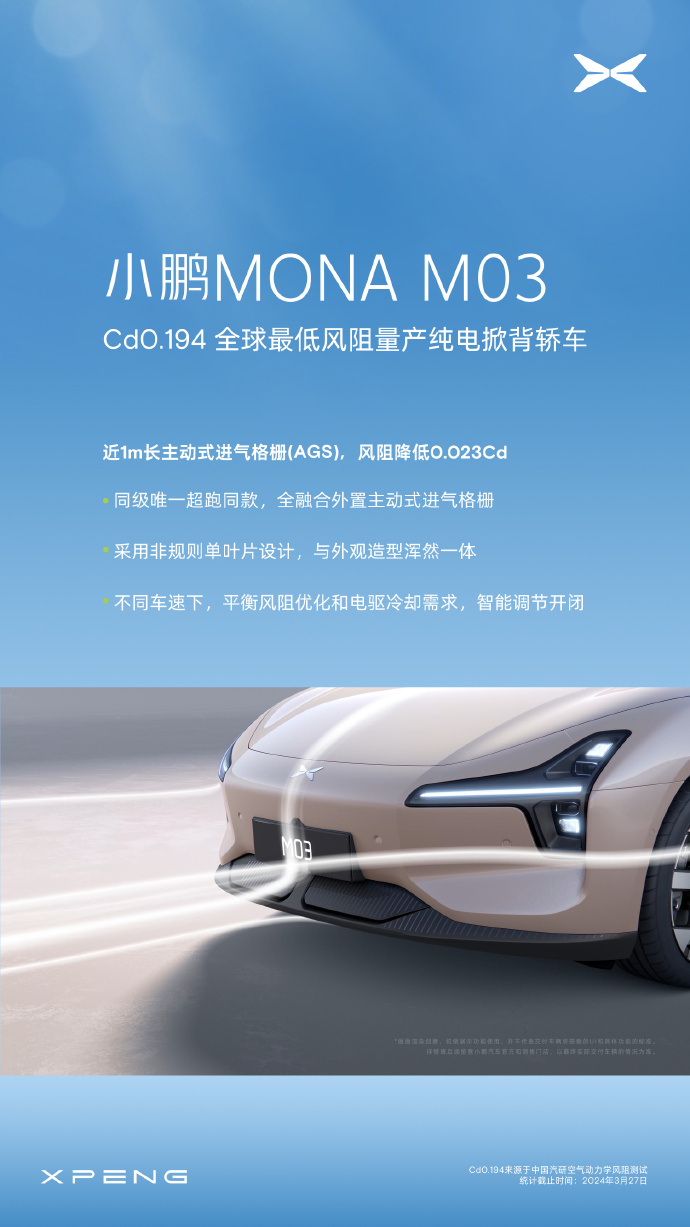 全球最低风阻量产纯电掀背轿车! 小鹏MONA M03预热，风阻系数仅0.194Cd