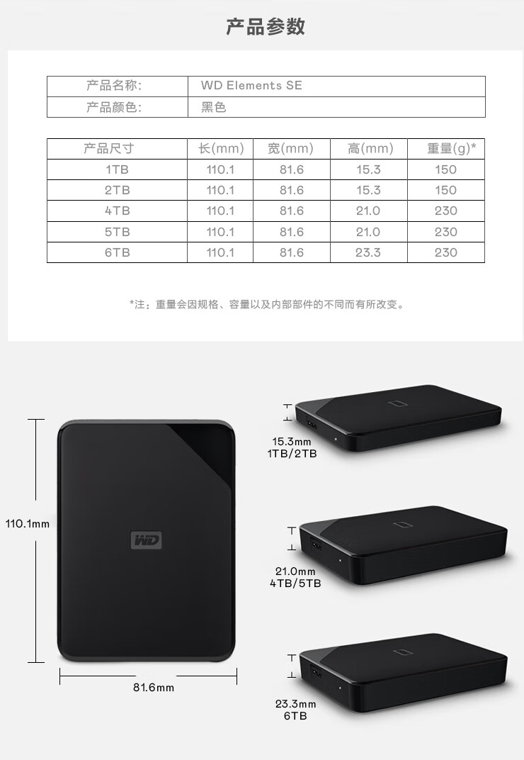 西部数据 Elements SE 6TB PHDD 移动硬盘开售：USB 3.0 / 自动备份，到手 1259 元
