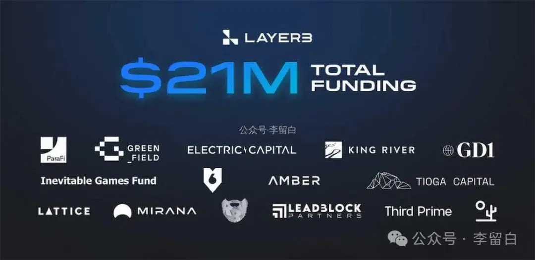 一览尚未发行代币且资金最充足的 40 个加密货币项目