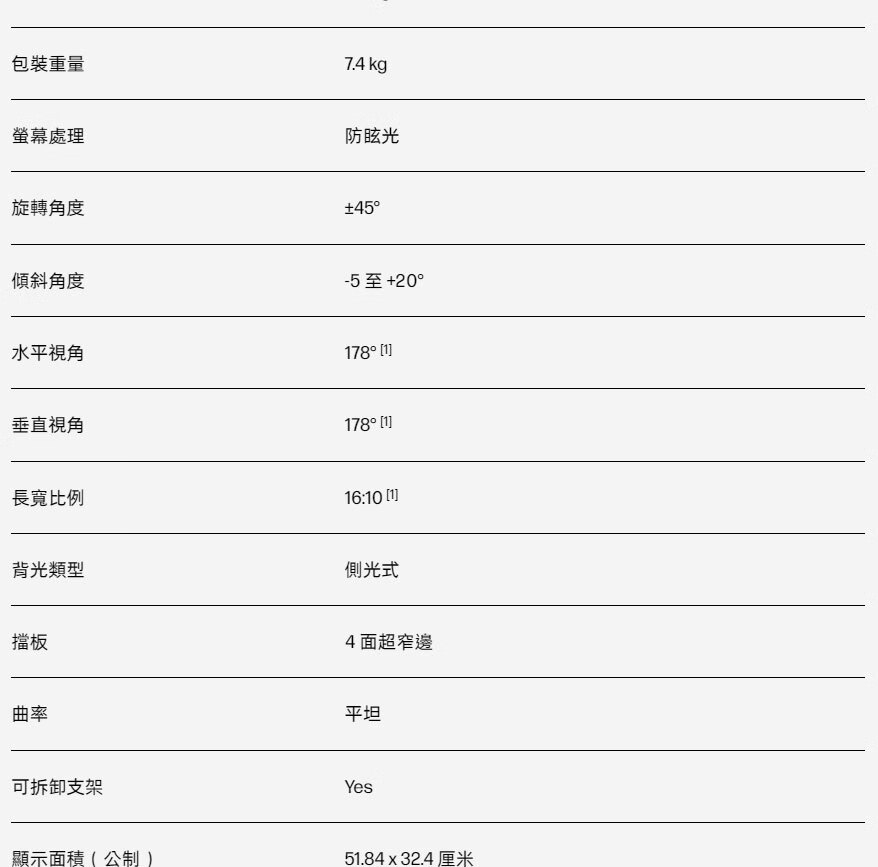 惠普 724pn 24 英寸 16:10 商用显示器上架：WUXGA 100Hz、薯条标，1899 元